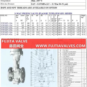 P3W FUJITA VALVES thumbnail-2
