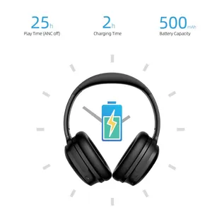 2022 Foldable Wireless Stereo Waterproof bt Headphone Noise Cancelling Headset thumbnail-3