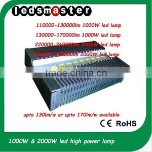 4000w Brightest Led Lamp thumbnail-1