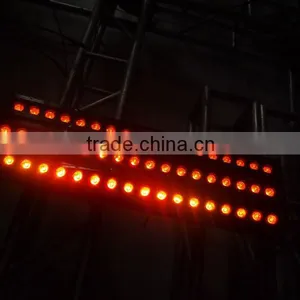 Long Life 12w Led Wall Washer Lights thumbnail-3