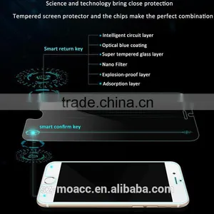 For Iphone 6 Smart Buttons Screen Protector, Hot Tempered Glass Screen Protector With Factory Price thumbnail-5
