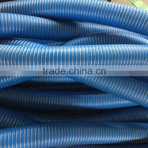 Popular High Pressure Composite Hose for Oil Field From China Factory thumbnail-2