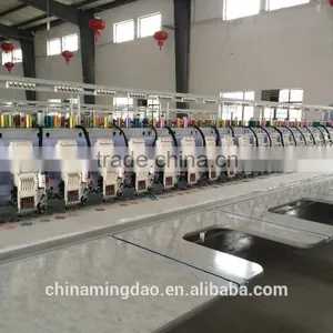 Flat Computerized Embroidery Machine Prices thumbnail-4