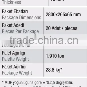 High Gloss Mdf Profile thumbnail-2