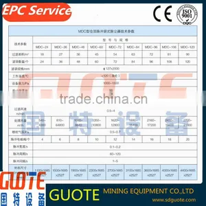 MDC Pulse Bag Type Dust Collector for Fabric and Saw Powder thumbnail-4