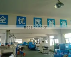 Taizhou Zocon Shoes Co., Ltd. company overview - view 3 thumbnail