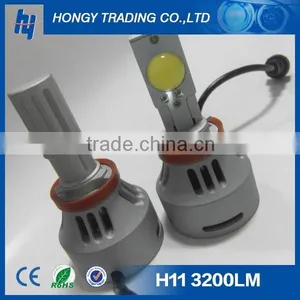 36w Led Headlight thumbnail-1