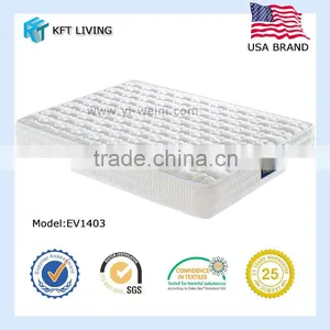 Memory Foam Pocket Coil Spring Eurolux Sheepskin Mattress From China Factory thumbnail-1