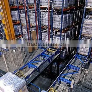 Jiangsu Xin Zhong Ya Storage Chinese Automatic Racking System thumbnail-3