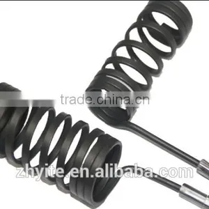 Hot Runner Coil Heater, Heating Element, Heating Coil thumbnail-4