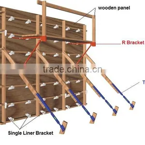 Plywood Fomwork Accessoires Turnbuckle thumbnail-1