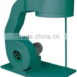 Industrial Factory Using Bag Dust Collector +8618637188608 thumbnail-5