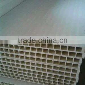 Wpc Profile Production Line/wpc Door Making Machine/wpc Board Machine thumbnail-6