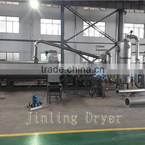 Textile Sludge Dryer thumbnail-4