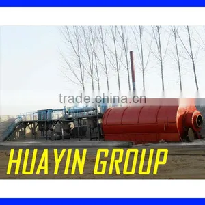 Furnace Oil Pyrolysis Production Huayin Creation thumbnail-1