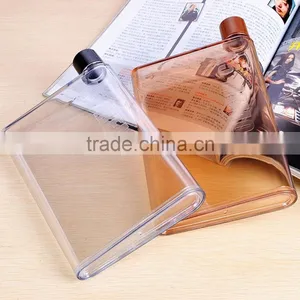 Best Selling 420ml Platic Sports Drinking Flat a5 Water Bottle thumbnail-5