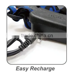 Rechargeable LED Head Light thumbnail-6