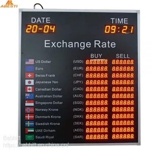 12 Rows and 2 Columns Currency Led Exchange Rate Board for Bank thumbnail-1