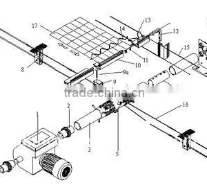 Greenhouse Curtain Pulling System thumbnail-1