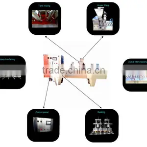 Cup Jelly Filling Sealing Machine Made in Shanghai thumbnail-2