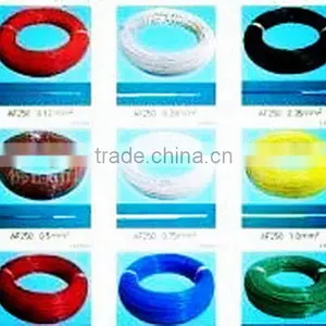 Top Grade Hot Sale Electrical Braided Wire Cable thumbnail-3