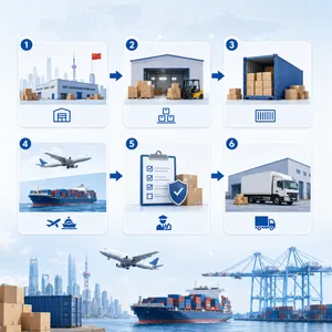 China Freight Forwarder for New Importers and Small Business Buyers thumbnail-5