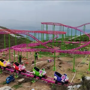 Wild Mouse Roller Coaster thumbnail-1