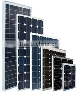 SOLAR PV MODULES (Poly Crystalline) Blue Colour Class of Cells Full Square Solar Cell thumbnail-1