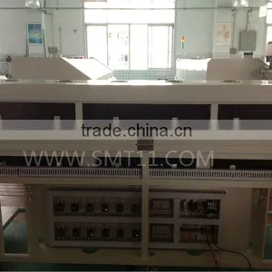 Smt Equipment Manufacturers - A600 thumbnail-2