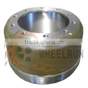 Brake Drum for Trucks/trailers thumbnail-5