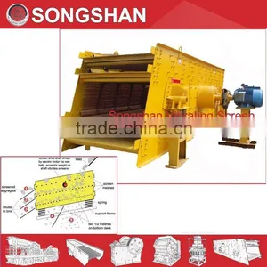 SONGSHAN Industry Vibration Screen Separator thumbnail-5