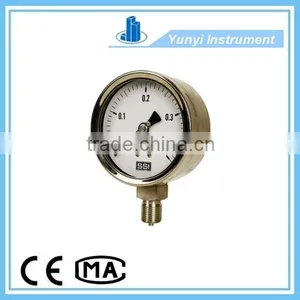 Common Water Pressure Gauge thumbnail-4
