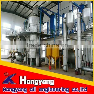 Vegetable Oil Extraction Equipment thumbnail-1