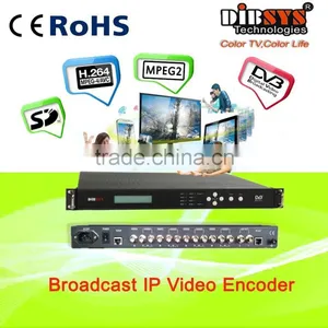 Digital Headend ip Video Encoder Mpeg-2/h.264 sd Encoder thumbnail-1