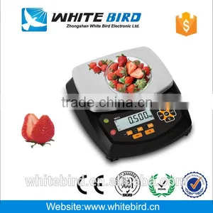 OIML Weighing Scale for Euro Market thumbnail-1