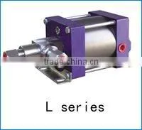 Air Driven Hydraulic Pump-L150 thumbnail-1