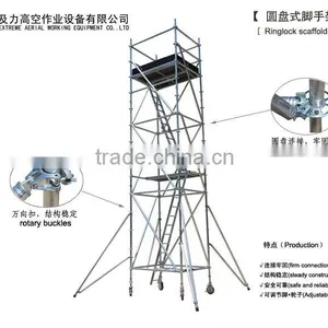 Scaffolding Caster Wheel thumbnail-1