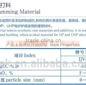 Electric Furnace Roof Precast Block/Dry Ramming Material/Self-flow Hot Patching Material for Converter thumbnail-2