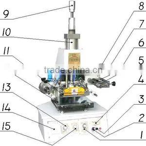 TAM 90-2 Pneumatic Plane Hot Foil Stamping Machine for Leather thumbnail-2