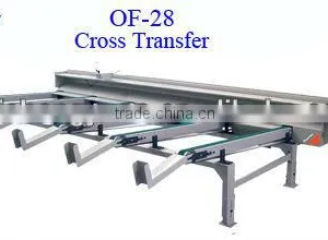 Board Received Machine thumbnail-1