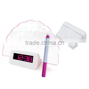 2017 Novelty Items Good New Business Ideas thumbnail-1