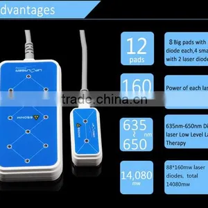 Portable Slimming Machine, Dual Wavelength Double Effects Laser Weight Loss Machine for Home thumbnail-2