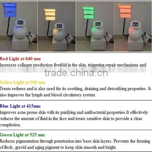 Designer New Arrival Ultrasonic rf Facial Toning Device - Photon Care thumbnail-5