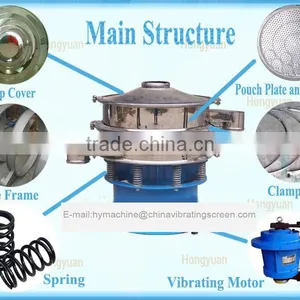Fine Powder Screening Rotary Vibrating Screen& Rotary Vibration Screen thumbnail-4