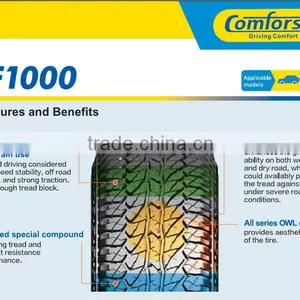 Comforser Tyre 4*4 SUV A/T Tyre OWL White Letter China Manufacturer thumbnail-6