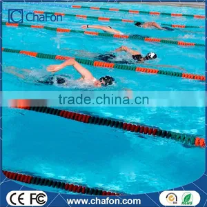 Uhf Rfid Reader for Sport Timing Systems thumbnail-6