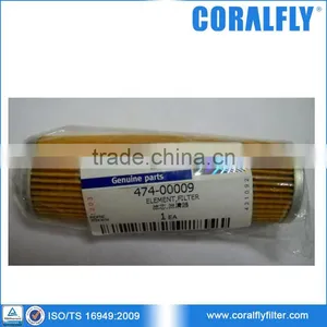 Coralfly OEM Excavator Filter 474-00009 thumbnail-1
