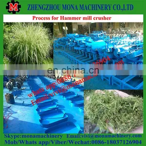 Factory Price Small Corn Hammer Mill for Milling Corn Flour thumbnail-6