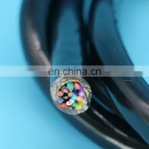 Sewer Robot Cables Cctv Camera Cables With Kevlar Reinforeced thumbnail-1
