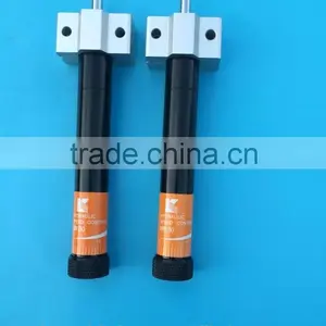 Precision Steady Speed Controller thumbnail-4